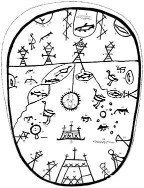 samisk%20trummaHS samisk%20trummaHS